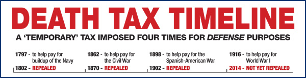 death tax timeline